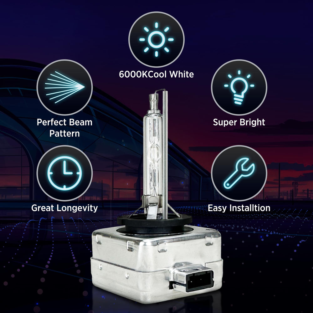 Innovited D1S installation guide aids quick replacement