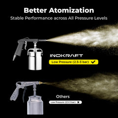 InoKraft truck bed liner application demonstrates fast coverage with low air pressure.