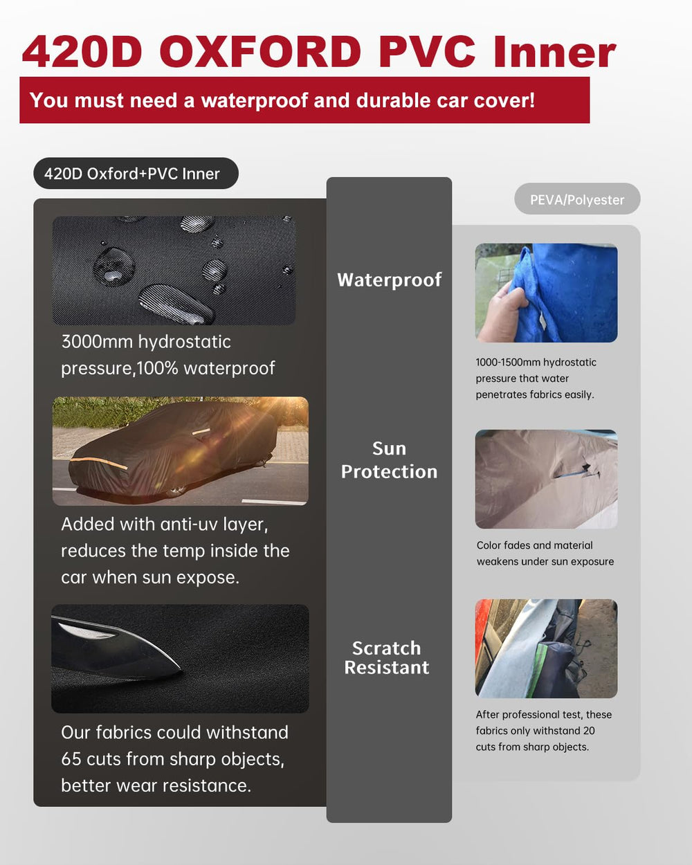 INSAUTO cover features reflective strips for nighttime visibility.