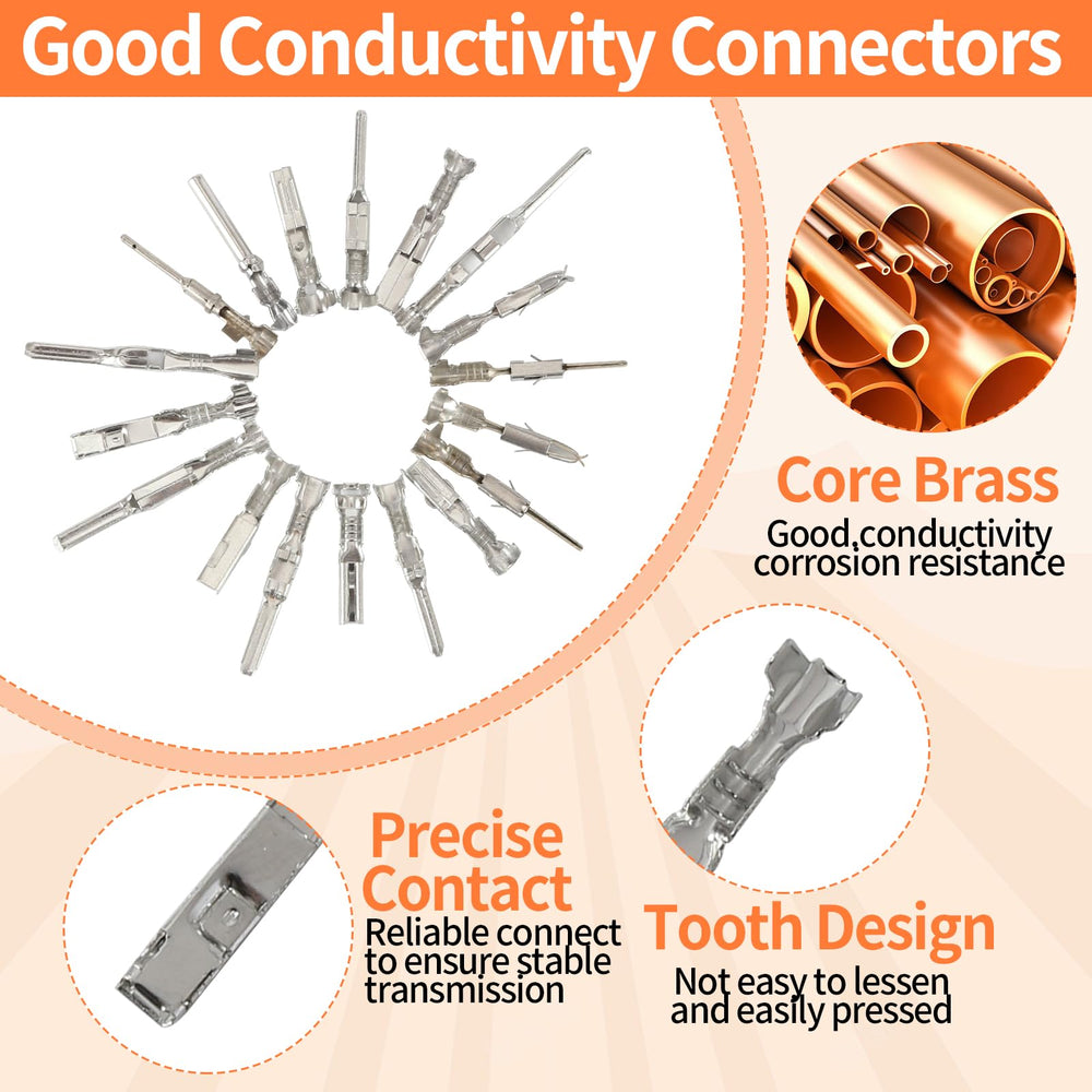 Ioubur waterproof seals protect connections in rugged environments