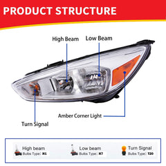 ISHARINGAUTOPARTS headlight bulbs included for easy, ready-to-install replacement