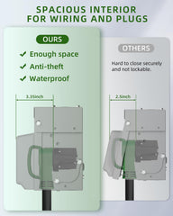Islewire swing cover with LED indicator for quick status checks