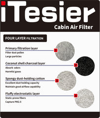 ITESIER engine air filter kit for Santa Fe 2019-2020 boosts airflow