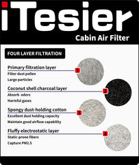 ITESIER cabin filter replacement in a Honda Odyssey for fresher interior air.