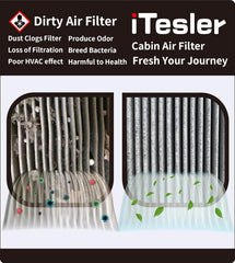 ITESIER OEM part numbers included ensure precise compatibility