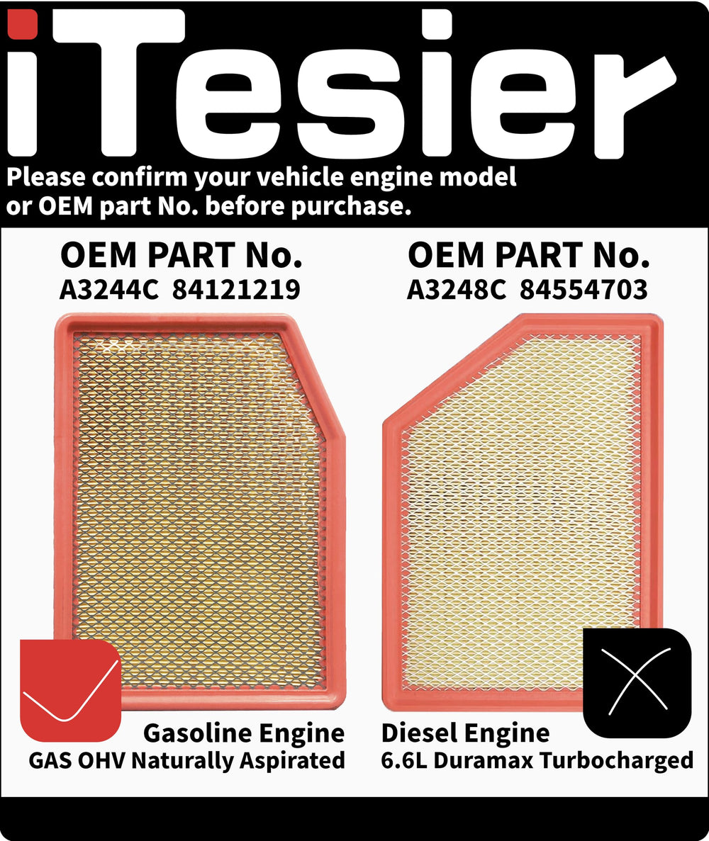 ITESIER vehicle compatibility chart image illustrating Silverado and GM SUV coverage