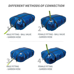 ITRAZ package includes valves, gaskets, tape, patch, wrench, and instructions.