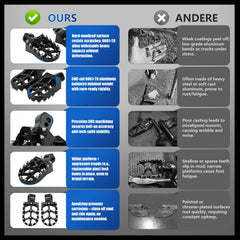 IUVWISN foot pegs include six spare teeth for quick maintenance.