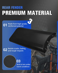 IUVWISN easy-install mount simplifies rear fender replacement.