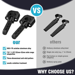 IUVWISN anodized foot pegs resist corrosion and fading for long-lasting appearance.