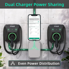IYILO Level 2 weatherproof enclosure with NEMA 4 rating