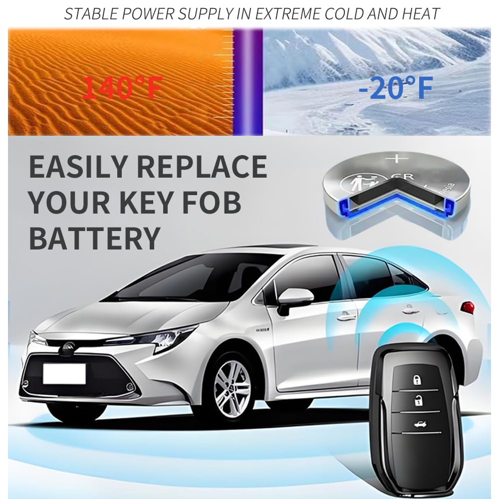 IYUKETROR Model X key fob battery kit for quick refresh.