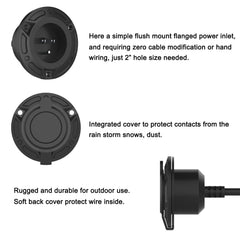 JacEnergy flush-mounted 2-inch hole ensures a clean, secure installation.