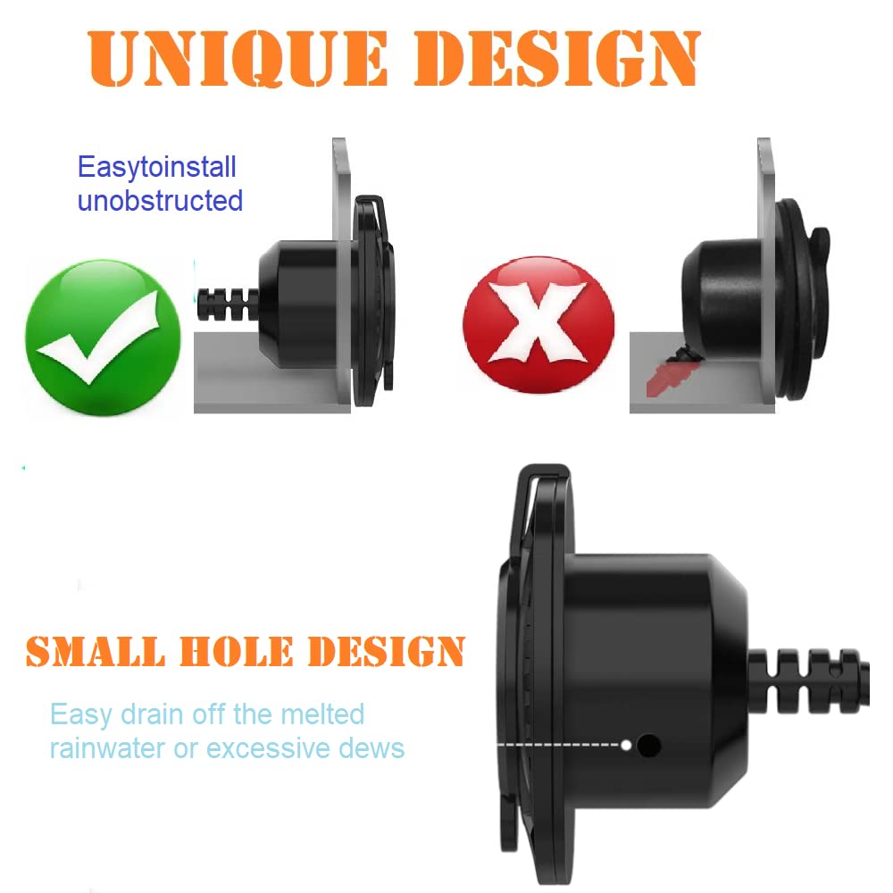 JacEnergy flush-mounted inlet with weather-sealed design for easy installation.