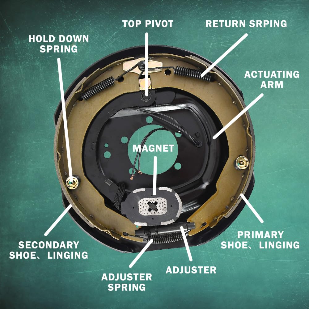 JADODE brake assembly shows 6- and 8-lug bolt pattern compatibility for various trailers.