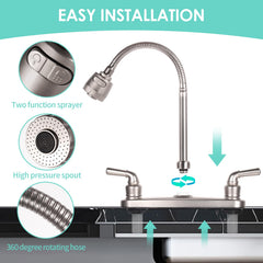 JAKARDA leak-tested faucet delivers confidence during road trips.