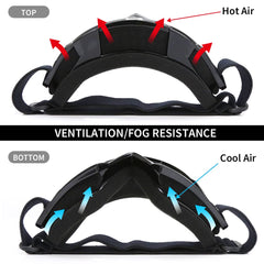 JAMIEWIN soft foam padding adds facial comfort