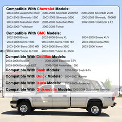 JAVENYIMAN 599-210XD compatibility image shows broad GM model coverage