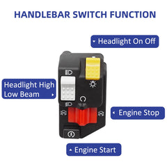 Top controls close-up highlighting easy reach for start and light operation.