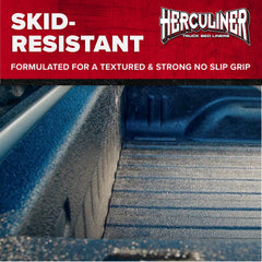 HERCULINER textured coating closeup shows rugged finish
