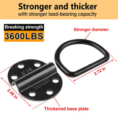 JCHL heavy-duty D-ring in-pack demonstrates strength for reliable cargo restraint