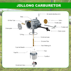 Durable JDLLONG FR691V carburetor construction supports long-term lawn maintenance.
