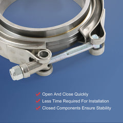 JDMSPEED double flange assembly kit simplifies downpipe maintenance