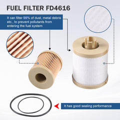 JDMSPEED precise-design diesel filter highlighting long life and corrosion resistance.