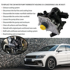 Thermostat and gasket kit included for complete replacement
