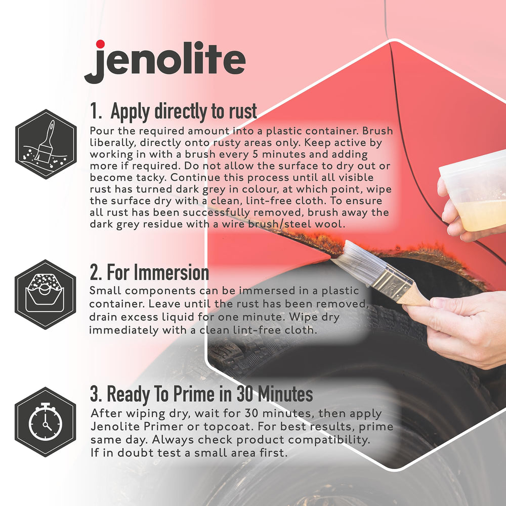 Jenolite Gel Rust Remover brush application over rusted area.
