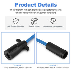 Jetuplusllc quick-connect plug-and-play design speeds setup
