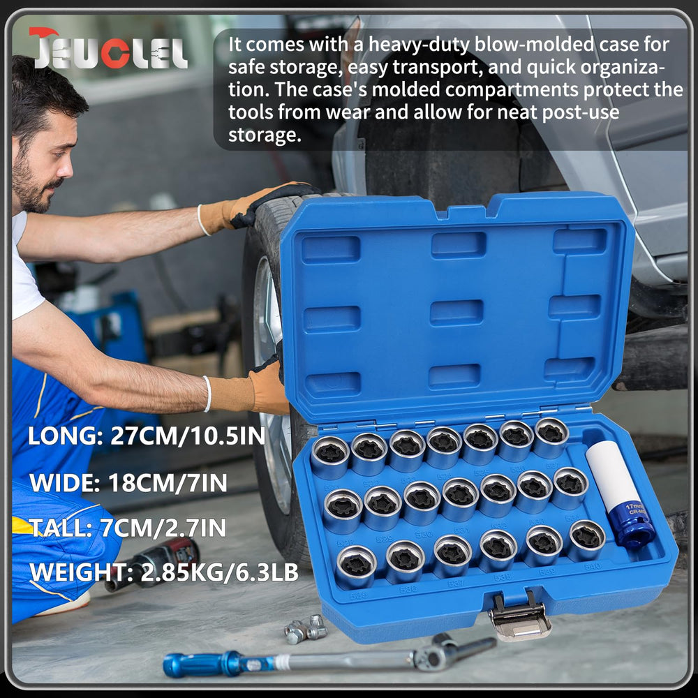 JEUCLEL torque guidance helps prevent socket damage during use