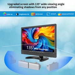 Jexiop TV back ports with HDMI and USB for versatile connectivity.