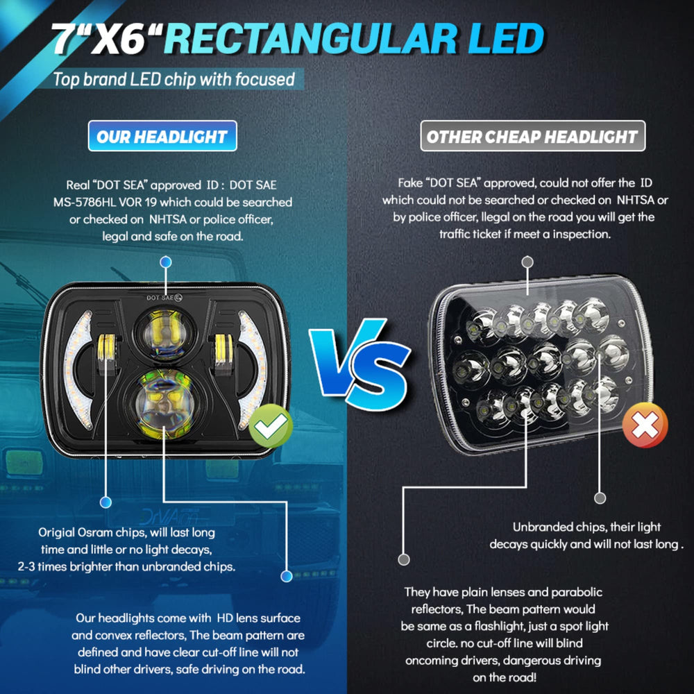 JHLion 5x7 LED headlights back with breather valve anti-fog design