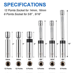 Jiimee magnetic-core spark plug socket close-up showing attraction for safe removal.