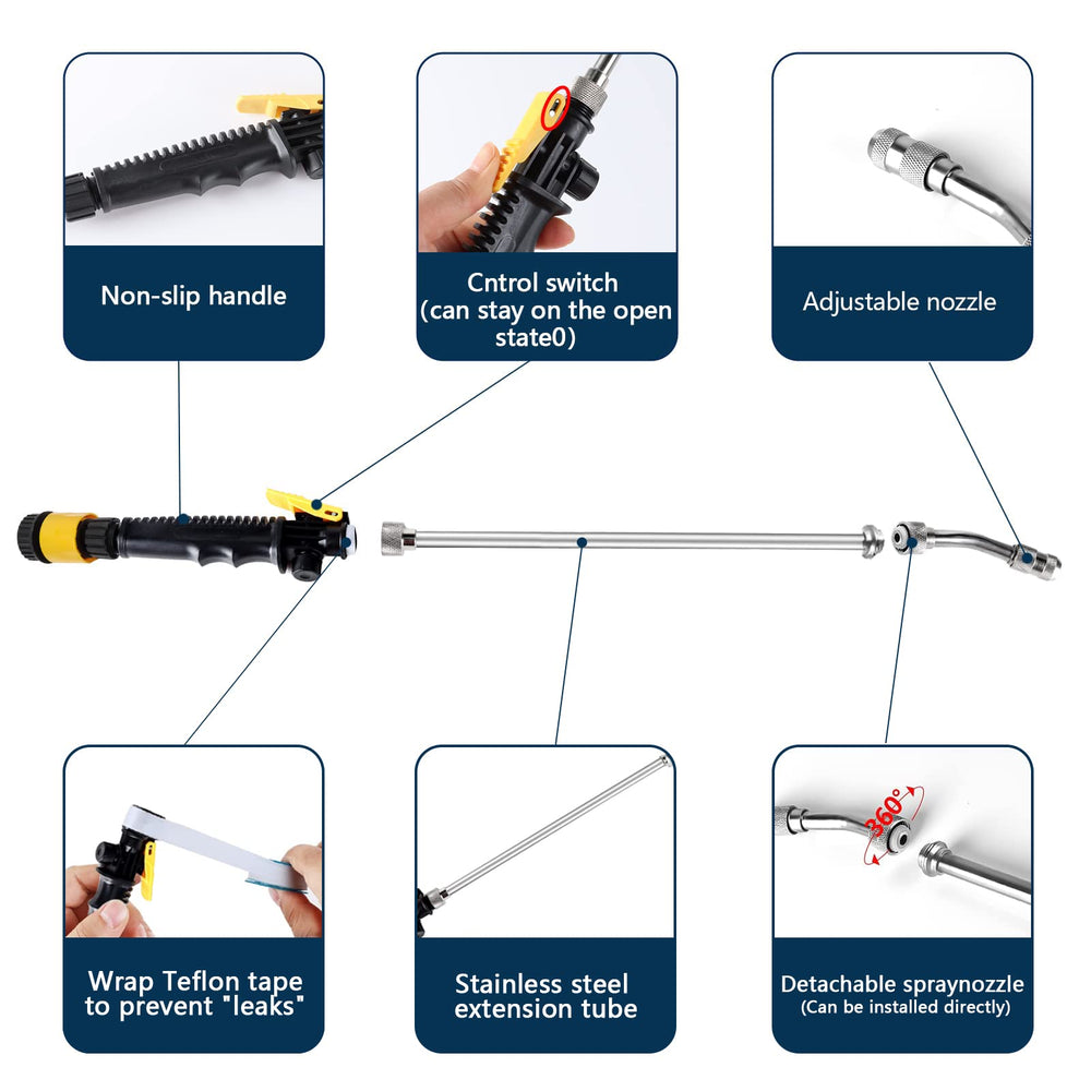 jixsloft detachable nozzle provides 360° spray for tough spots