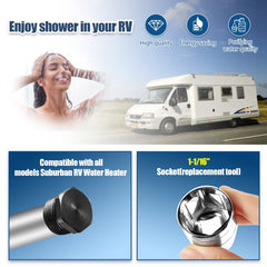 jixsloft quick-connect adapter links to garden hose for RV use