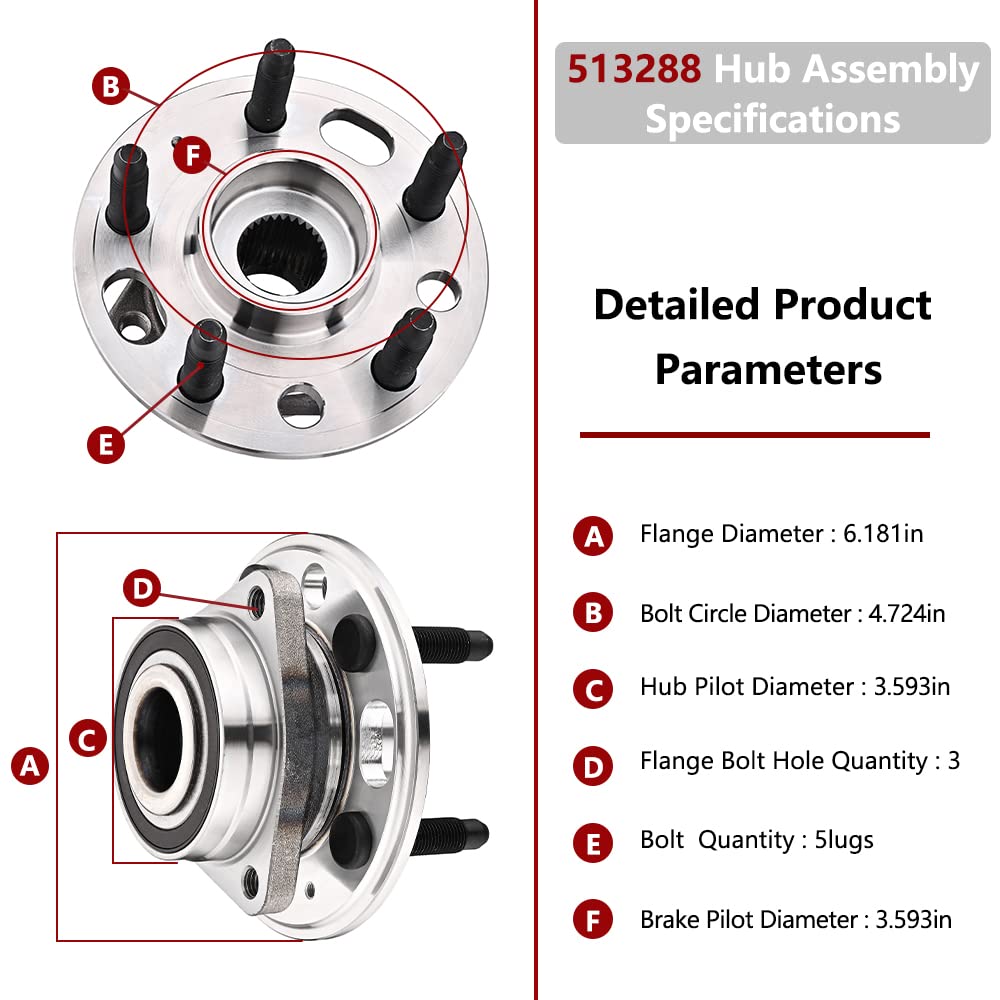 JLEO 513288 ABS encoder detail for responsive braking sensor compatibility.