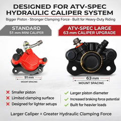 Heavy-duty bolt-on plate supports reliable stopping with no frame welding