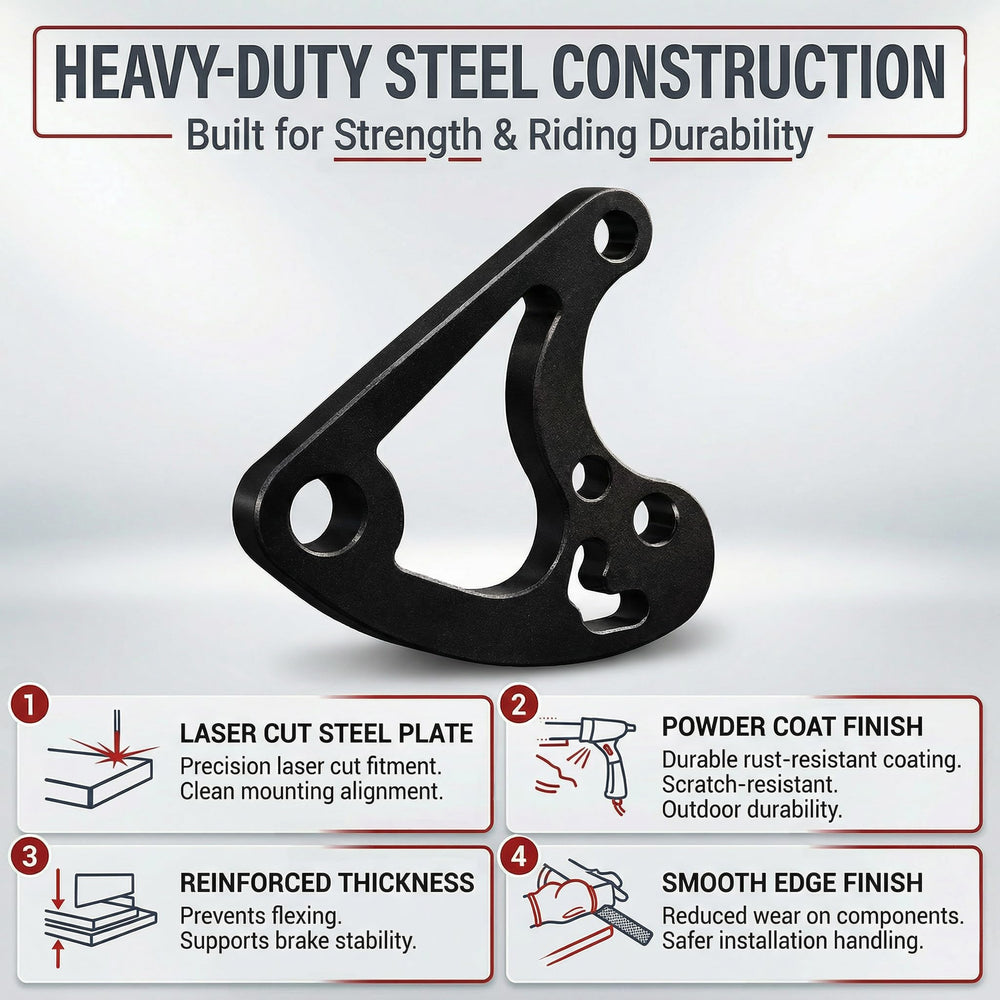 Engineered mounting geometry aligns caliper to rotor for even pad wear