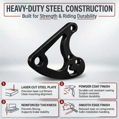 Engineered mounting geometry aligns caliper to rotor for even pad wear