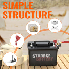 Stainless studs and nuts on the MRBF fuse block ensure strong electrical contact.