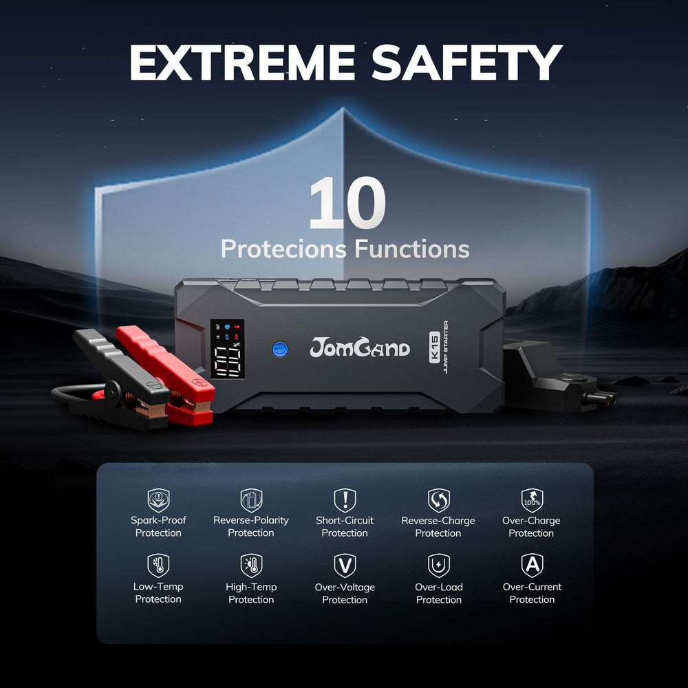 Jomgand K15 digital display close-up shows battery status and safety cues.