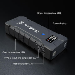 Jomgand K15 in-use start powers cars, SUVs, and trucks.