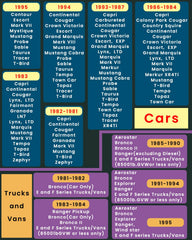 Joplay OBD1 comes with multilingual manual for English, French, and Spanish readers.