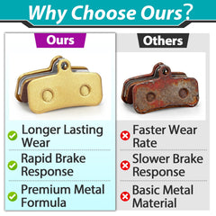 Joworthy Surron Light Bee X rear brake pads for durability