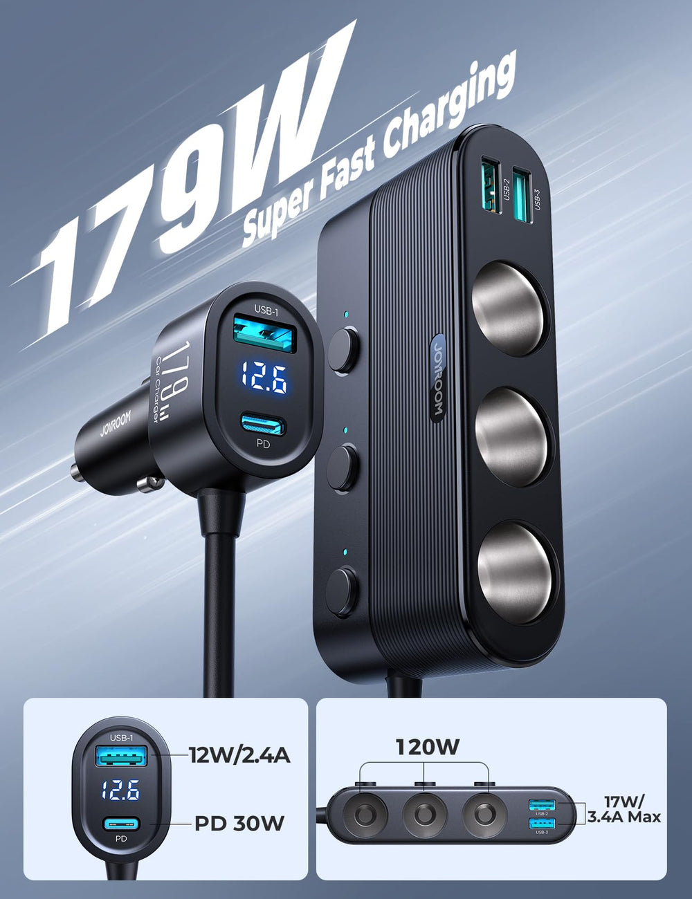 JOYROOM 179W adapter rear ports enable back-seat charging for passengers