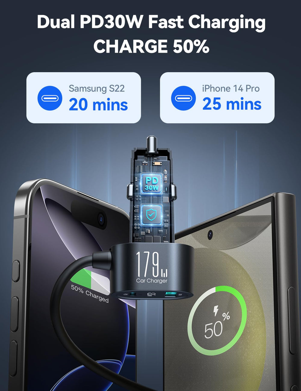 JOYROOM LED voltage display shows real-time battery status during trips
