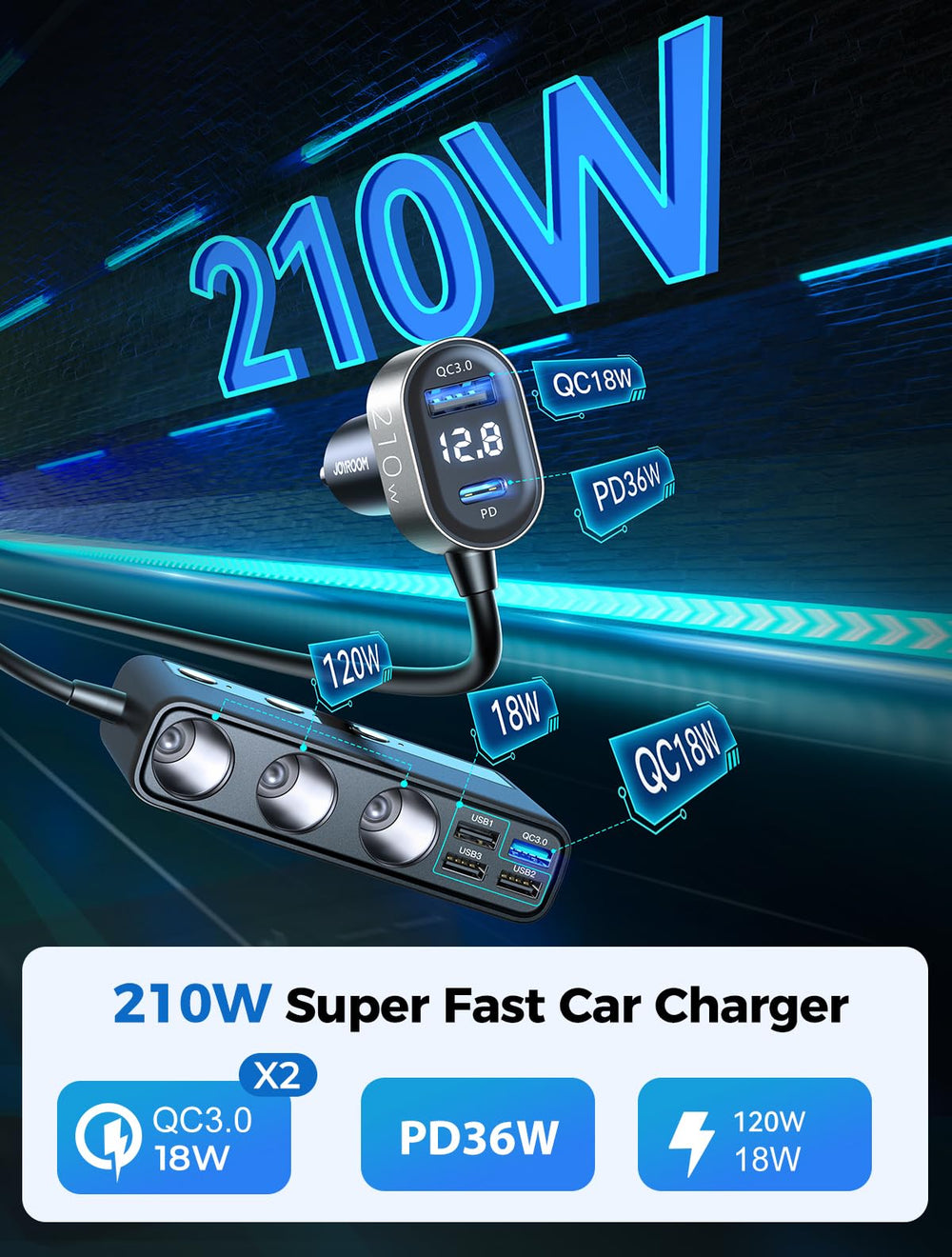 JOYROOM pd-qc3-0 fast charging port powering phones on the road