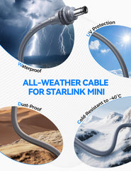 JOYROOM Starlink Mini Car Adapter heat-dissipation vents keep core cool.